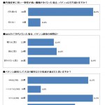 パチンコ新内規、遊技時間「増える」よりも「減る」が多い結果に