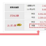 P-WORLDの月間利用者数が750万人を突破