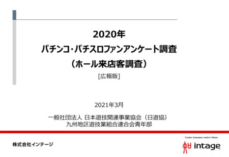 日遊協「2020年ファンアンケート調査」
