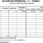 2022年1月末の店舗数は前月から93店舗減、パチンコ・パチスロはそれぞれ2万台超の減少／全日遊連加盟店舗調査