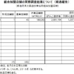 営業店舗数は6,803店舗／全日遊連加盟店舗調査