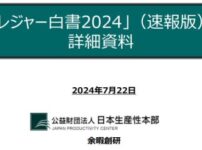 レジャー白書2024（速報版）_表紙