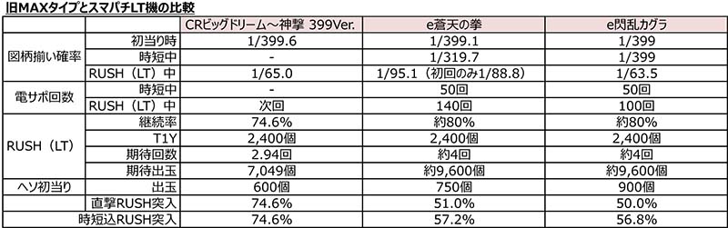 特別寄稿_別表