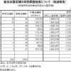 2024年10月_組合加盟店舗の実態調査結果について（経過報告）