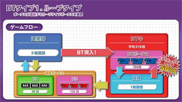 BT機記者会見_BTタイプ1