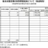 2025年2月組合加盟店舗の実態調査結果について（経過報告）