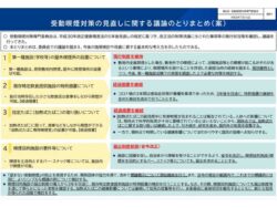 厚生労働省が加熱式たばこの規制強化を見送り　受動喫煙対策の取りまとめ案を公表