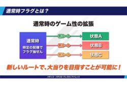 日工組・日電協合同プレスカンファレンス